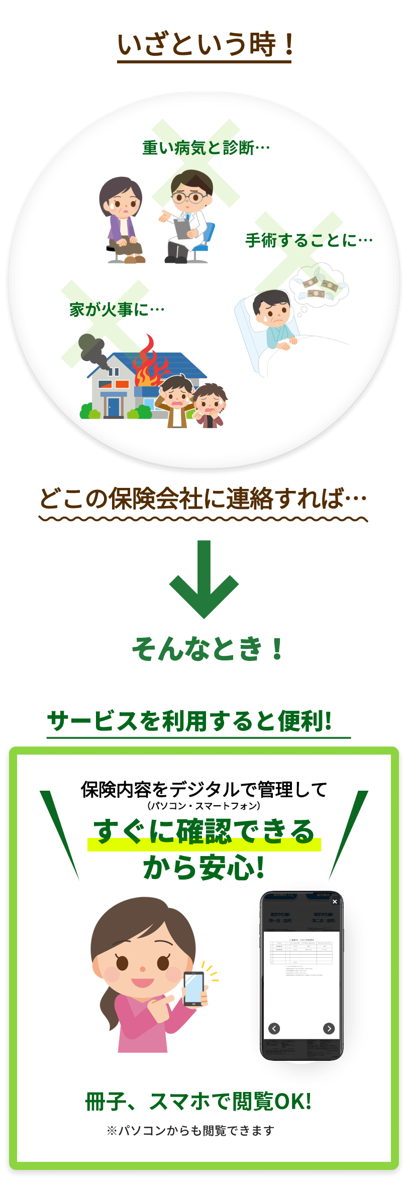 いざという時の備えを始めよう!加入済み保険のこんなとき、あんなとき