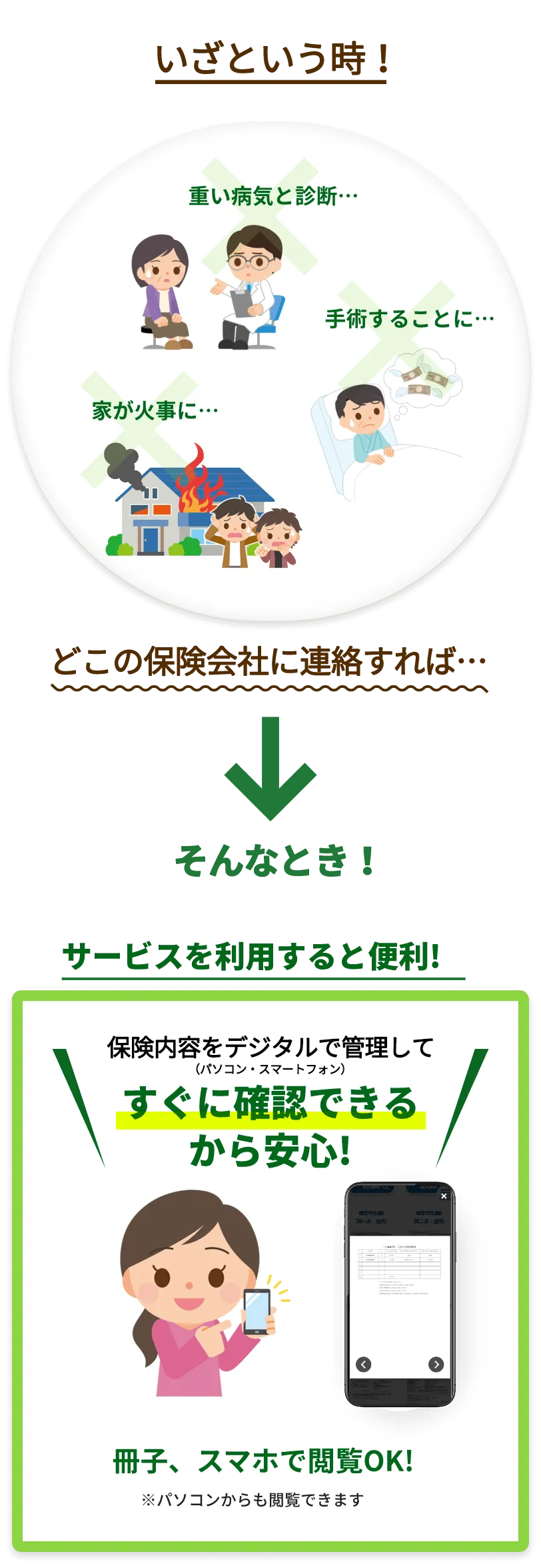 いざという時の備えを始めよう!加入済み保険のこんなとき、あんなとき