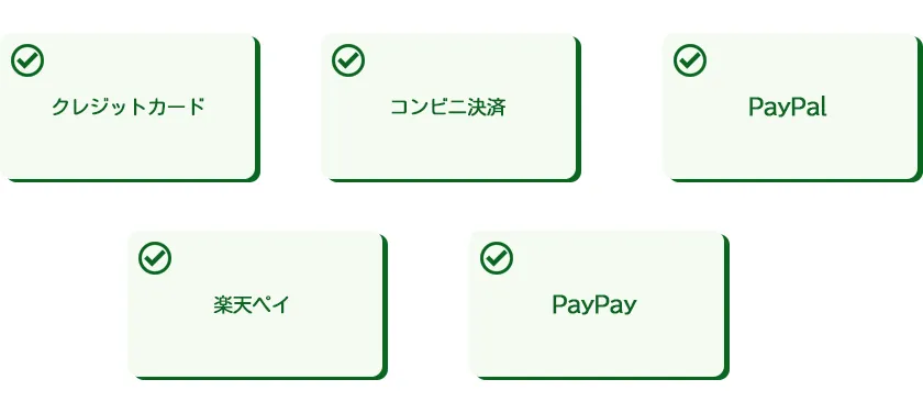 保険おまとめ支援サービスのお支払い決済はクレジットカード、コンビニ決済、PayPal、楽天ペイ、PayPayです