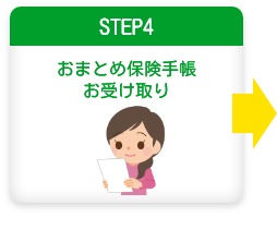 保険おまとめ支援サービスのご利用「STEP4」おまとめ保険手帳お受け取り