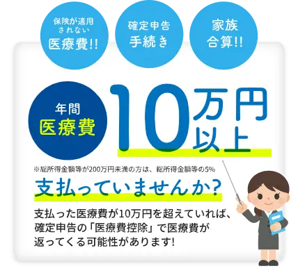 年間医療費10万円以上支払っていませんか？保険が適用されない医療費、確定申告手続き、家族合算。