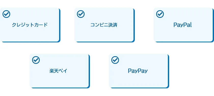 医療費控除支援サービスのお支払い決済はクレジットカード、コンビニ決済、PayPal、楽天ペイ、PayPayです